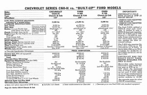 1960 Chevrolet Truck Comparisons-18.jpg